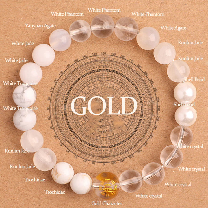 Buddha Stones Vijf Elementen Diverse Agaat Balans Geluk Armband - Goud (Polsomtrek: 14-16 cm) - 8mm - image 0