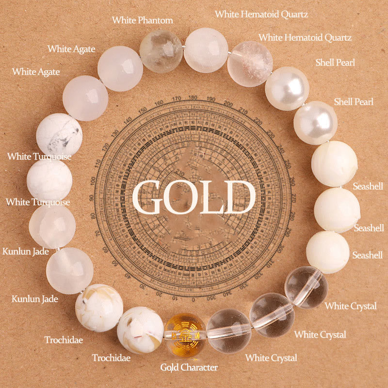 Buddha Stones Vijf Elementen Diverse Agaat Balans Geluk Armband - Goud (Polsomtrek: 14-16 cm) - 10mm - image 2