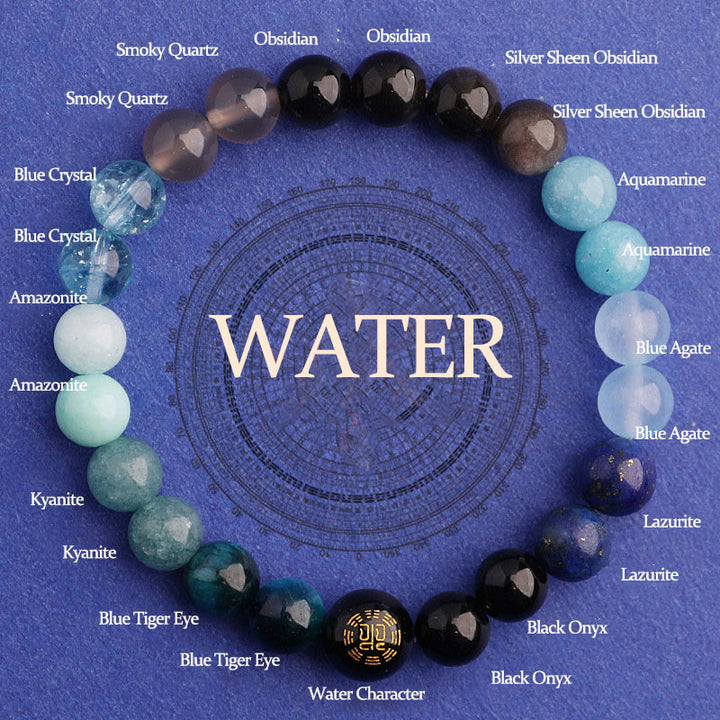 Buddha Stones Vijf Elementen Diverse Agaat Balans Geluk Armband - Water (Polsomtrek: 14-16 cm) - 8mm - image 23