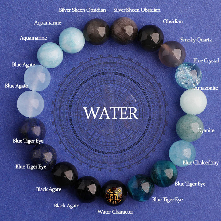 Buddha Stones Vijf Elementen Diverse Agaat Balans Geluk Armband - Water (Polsomtrek: 14-16 cm) - 10mm - image 25