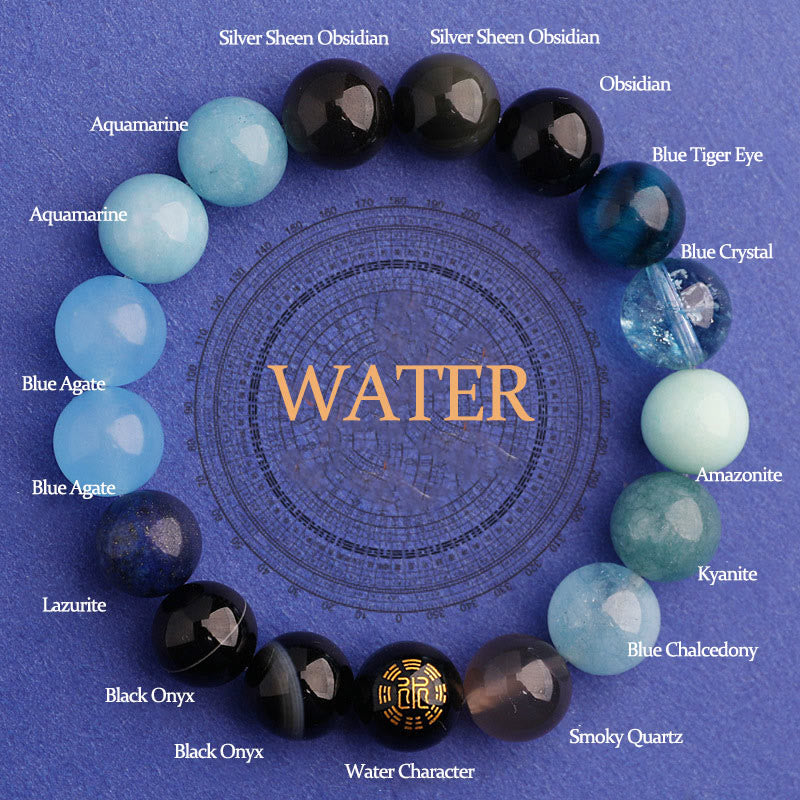 Buddha Stones Vijf Elementen Diverse Agaat Balans Geluk Armband - Water (Polsomtrek: 14-16 cm) - 12mm - image 27