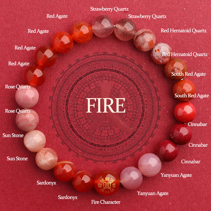 Buddha Stones Vijf Elementen Diverse Agaat Balans Geluk Armband - Vuur (Polsomtrek: 14-16 cm) - 8mm - image 30