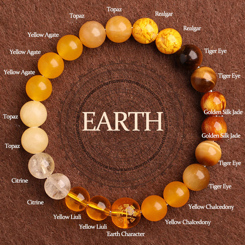 Buddha Stones Vijf Elementen Diverse Agaat Balans Geluk Armband - Aarde (Polsomtrek: 14-16 cm) - 8mm - image 37