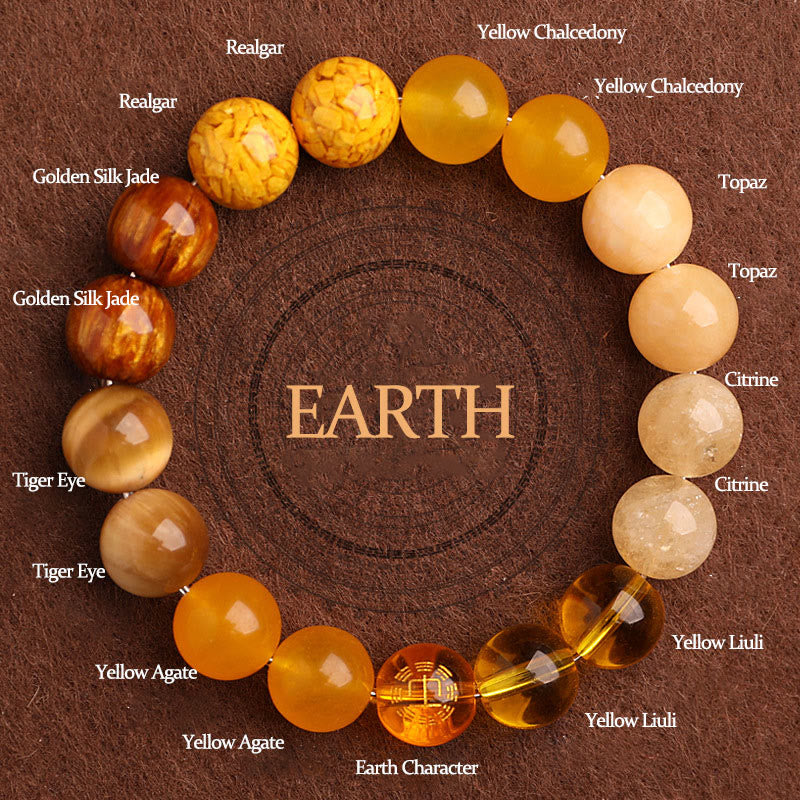 Buddha Stones Vijf Elementen Diverse Agaat Balans Geluk Armband - Aarde (Polsomtrek: 14-16 cm) - 12mm - image 41