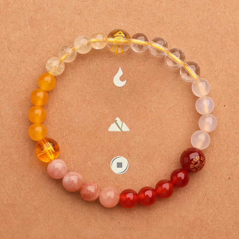 Buddha Stones Vijf Elementen Diverse Agaat Kristal Zonnesteen Armband - image 7