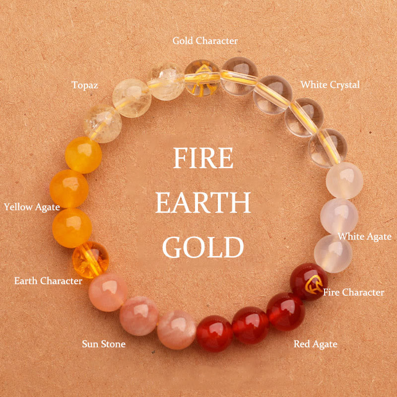 Buddha Stones Vijf Elementen Diverse Agaat Kristal Zonnesteen Armband - Vuur Aarde Goud (Polsomtrek: 14-16 cm) - 8mm - image 4