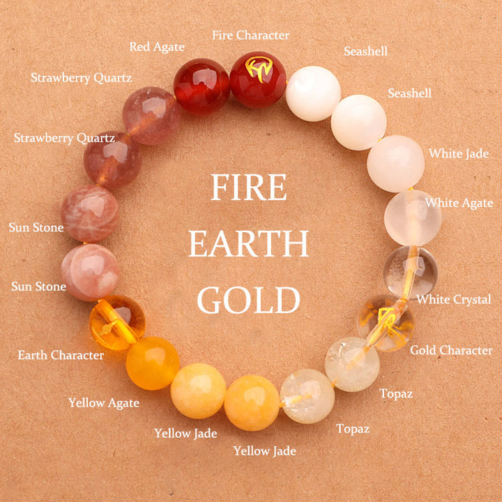 Buddha Stones Vijf Elementen Diverse Agaat Kristal Zonnesteen Armband - Vuur Aarde Goud (Polsomtrek: 14-16 cm) - 10mm - image 2