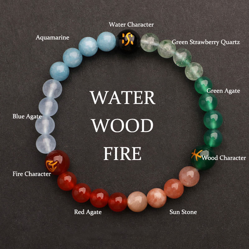 Buddha Stones Vijf Elementen Diverse Agaat Kristal Zonnesteen Armband - Water Houtvuur (Polsomtrek: 14-16 cm) - 6mm - image 35