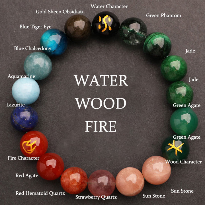 Buddha Stones Vijf Elementen Diverse Agaat Kristal Zonnesteen Armband - Water Houtvuur (Polsomtrek: 14-16 cm) - 12mm - image 29