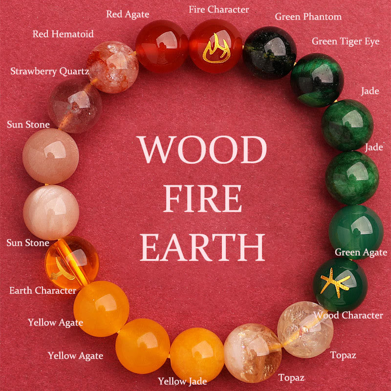 Buddha Stones Vijf Elementen Diverse Agaat Kristal Zonnesteen Armband - Hout Vuur Aarde (Polsomtrek: 14-16 cm) - 12mm - image 38