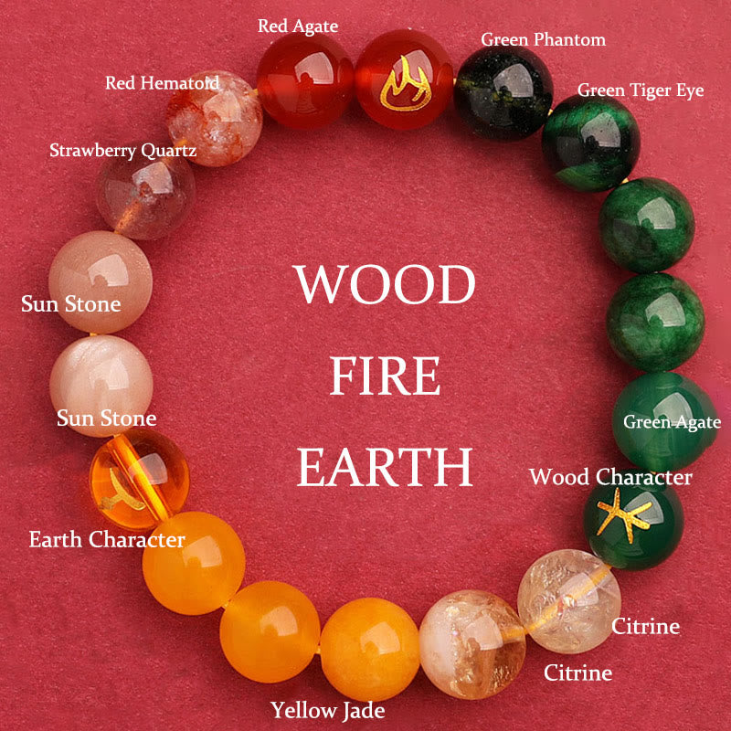 Buddha Stones Vijf Elementen Diverse Agaat Kristal Groene Aardbeikwarts Zonnesteen Armband - Vuur Aarde Hout (Polsomtrek: 14-16 cm) - 12mm - image 12