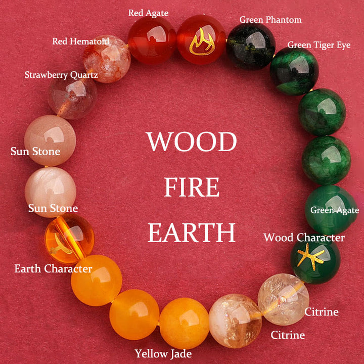 Buddha Stones Vijf Elementen Diverse Agaat Kristal Groene Aardbeikwarts Zonnesteen Armband - Vuur Aarde Hout (Polsomtrek: 14-16 cm) - 12mm - image 12