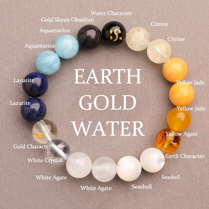 Buddha Stones Vijf Elementen Diverse Agaat Kristal Groene Aardbeikwarts Zonnesteen Armband - Goud Aarde Water (Polsomtrek: 14-16 cm) - 10mm - image 20