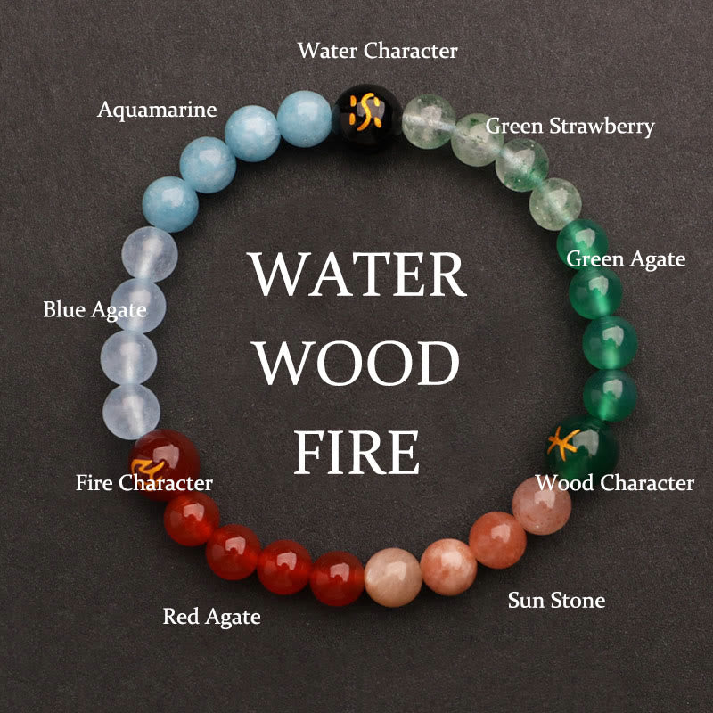 Buddha Stones Vijf Elementen Diverse Agaat Kristal Groene Aardbeikwarts Zonnesteen Armband - Water en brandhout (Polsomtrek: 14-16 cm) - 6mm - image 34