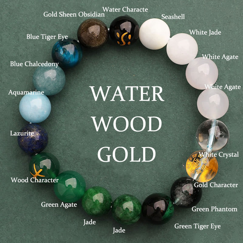 Buddha Stones Vijf Elementen Diverse Agaat Kristal Groene Aardbeikwarts Zonnesteen Armband - Goudkleurig waterhout (Polsomtrek: 14-16 cm) - 12mm - image 50