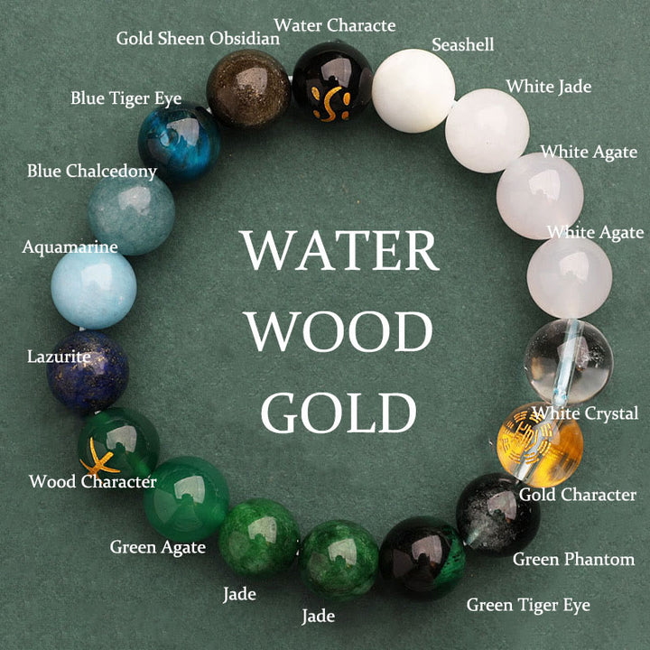 Buddha Stones Vijf Elementen Diverse Agaat Kristal Groene Aardbeikwarts Zonnesteen Armband - Goudkleurig waterhout (Polsomtrek: 14-16 cm) - 12mm - image 50