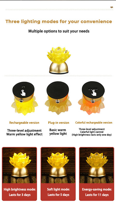 Buddha Stones Lotus Liuli Glas Koper Nieuw Begin Huisdecoratie - image 27