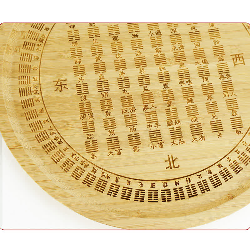 Feng Shui Bamboe Bagua Kaart Harmonie Energie Kaart - image 4