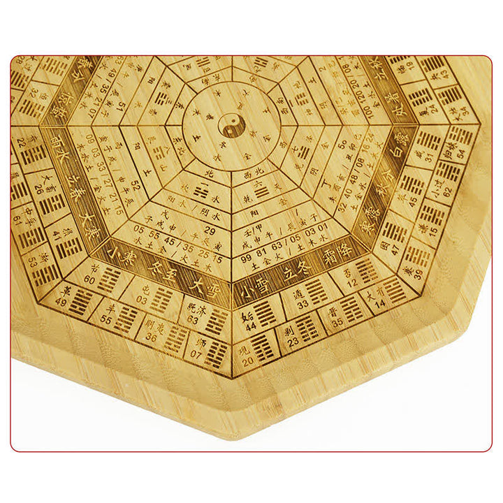 Feng Shui Bamboe Bagua Kaart Harmonie Energie Kaart - image 25