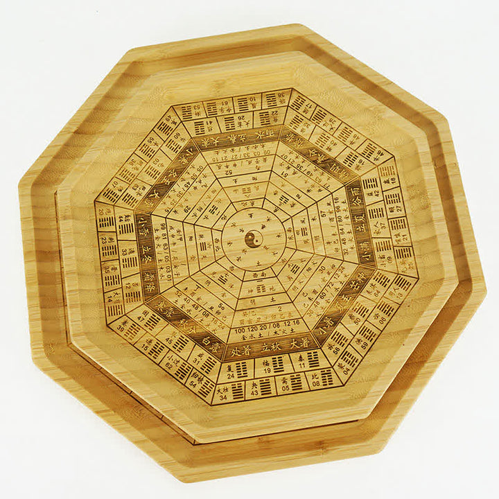 Feng Shui Bamboe Bagua Kaart Harmonie Energie Kaart - image 27
