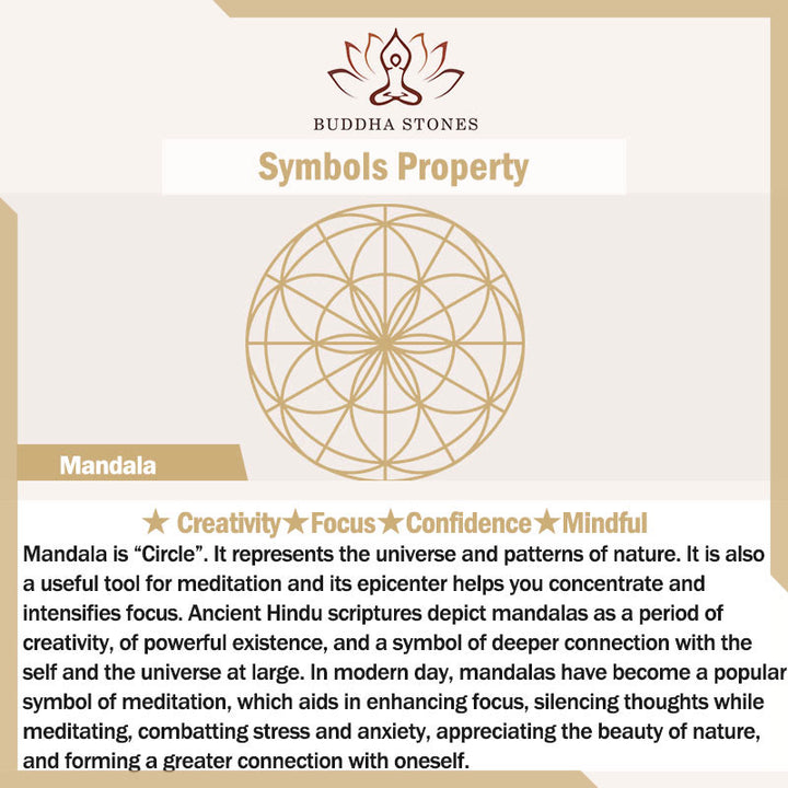 Buddha Stones Mandala-patroon kralen creatieve Ketting - image 13