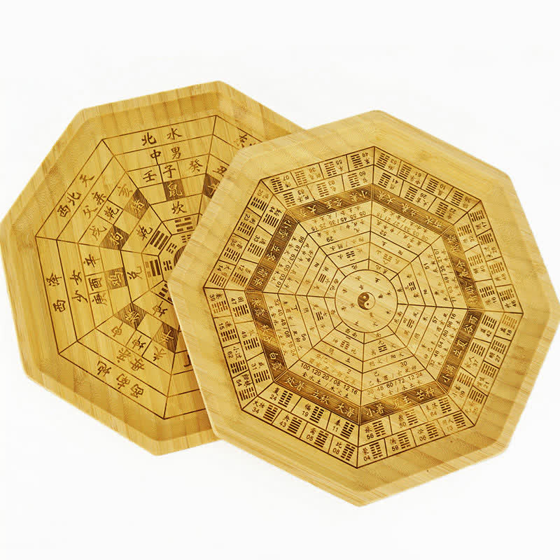 Feng Shui Bamboe Bagua Kaart Harmonie Energie Kaart - image 0