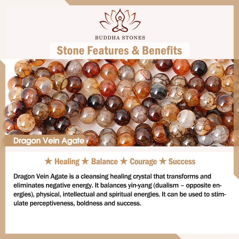 Buddha Stones Paarse agaat Armband - image 7