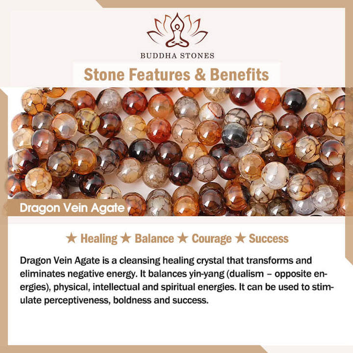 Buddha Stones Paarse agaat Armband - image 7