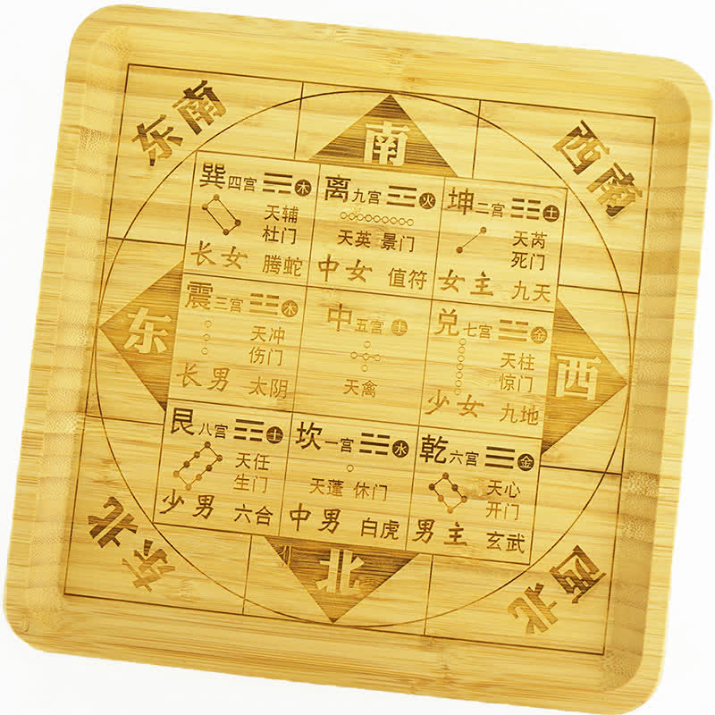 Feng Shui Bamboe Bagua Kaart Harmonie Energie Kaart - image 15