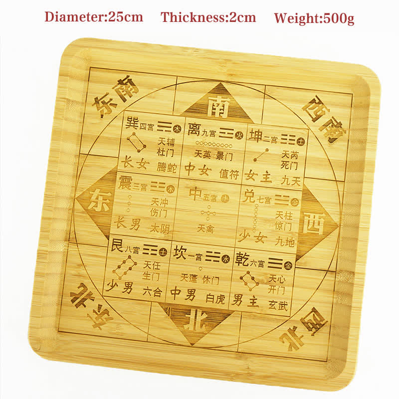 Feng Shui Bamboe Bagua Kaart Harmonie Energie Kaart - Qimen Negen Paleizen Bagua Kaart - image 14