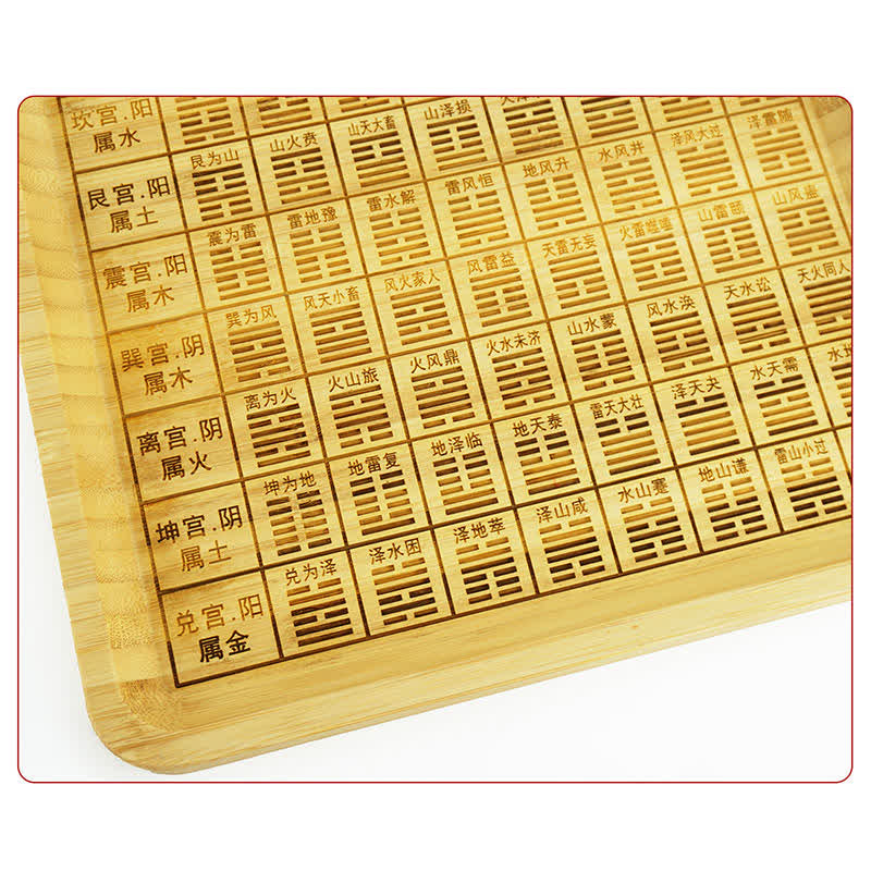 Feng Shui Bamboe Bagua Kaart Harmonie Energie Kaart - image 21