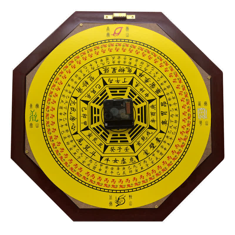Feng Shui Bagua-kaart, energiebalanskaart, wandklok - image 20