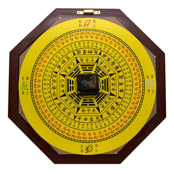 Feng Shui Bagua-kaart, energiebalanskaart, wandklok - image 20