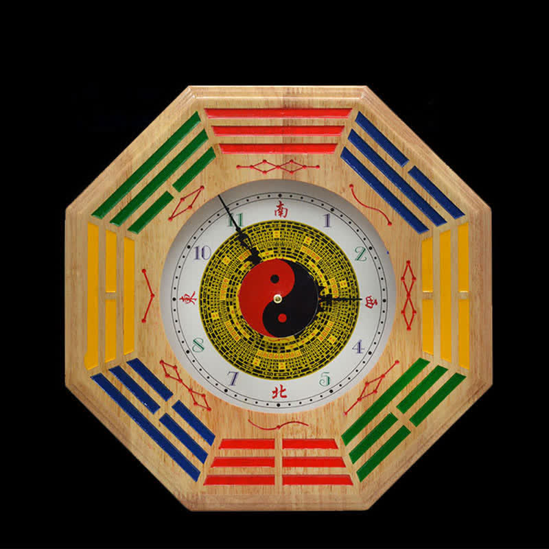 Feng Shui Bagua-kaart, energiebalanskaart, wandklok - image 16