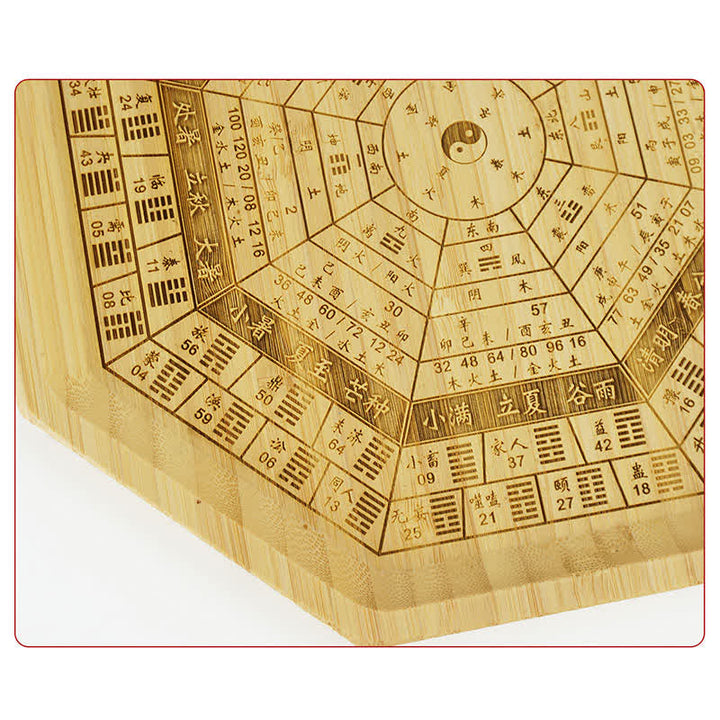 Feng Shui Bamboe Bagua Kaart Harmonie Energie Kaart - image 26