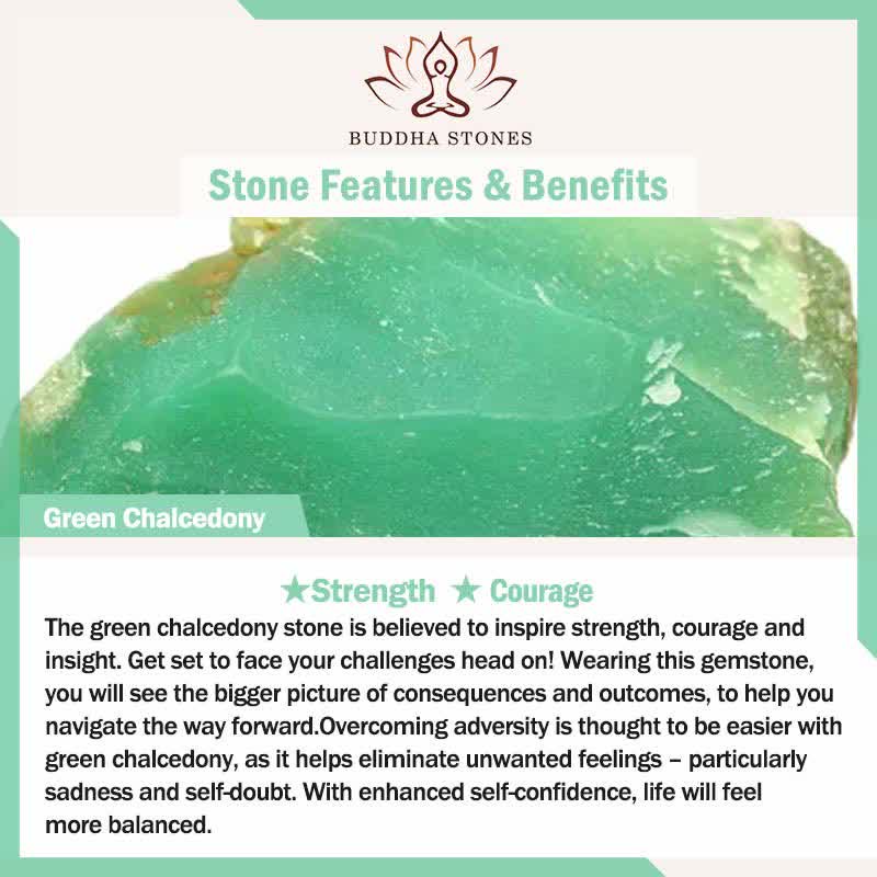 Buddha Stones Natuurlijke witte en groene chalcedoon Bangle positieve Manchetarmband - image 8