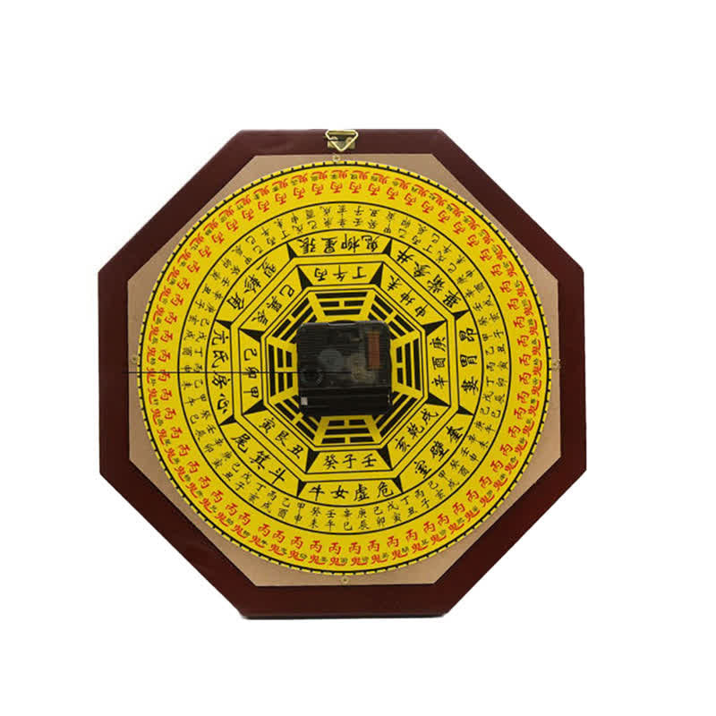 Feng Shui Bagua-kaart, energiebalanskaart, wandklok - image 21