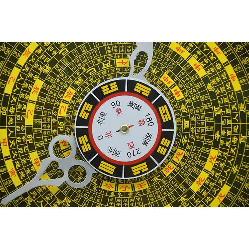 Feng Shui Bagua-kaart, energiebalanskaart, wandklok - image 23