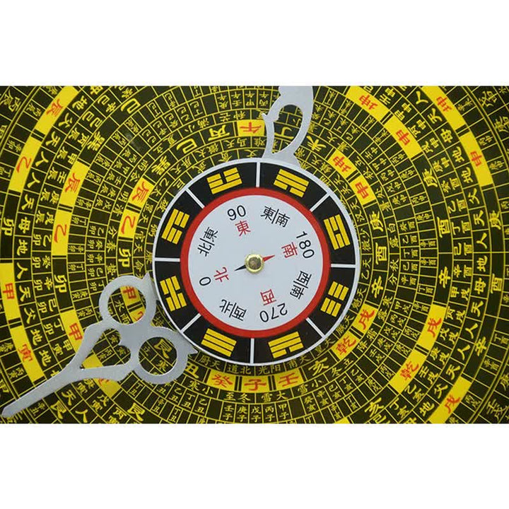 Feng Shui Bagua-kaart, energiebalanskaart, wandklok - image 23