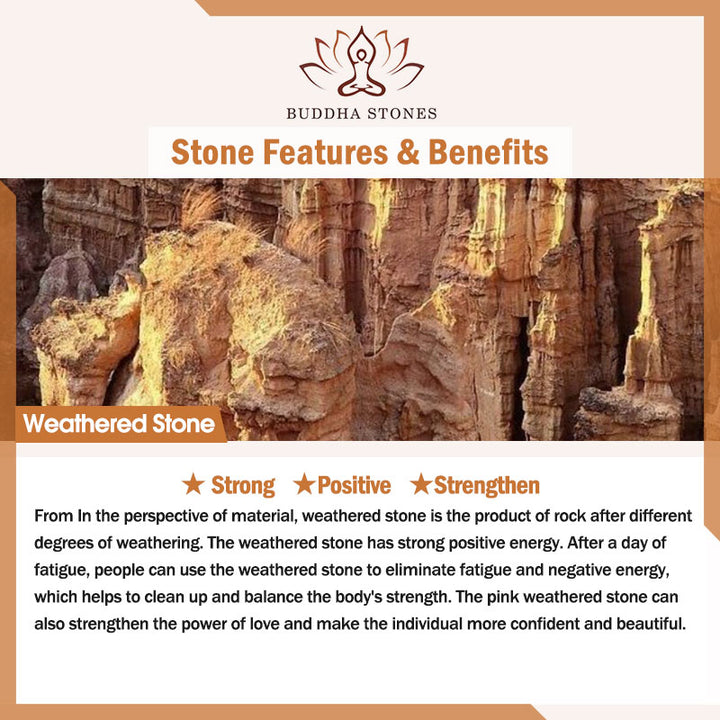 Buddha Stones Verweerde stenen Om Mani Padme Hum Versterkende Armband - image 9