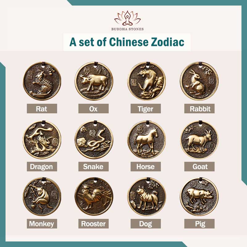 Sleutelhanger met gelukssymbool van koper met Chinese dierenriem - Een set - image 14