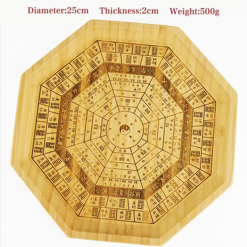 Feng Shui Bamboe Bagua Kaart Harmonie Energie Kaart - Kaart van de Bagua met 64 trigrammen, 25 cm - image 24